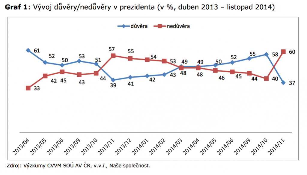 Snímek obrazovky 2014-11-30 v 22.43.09